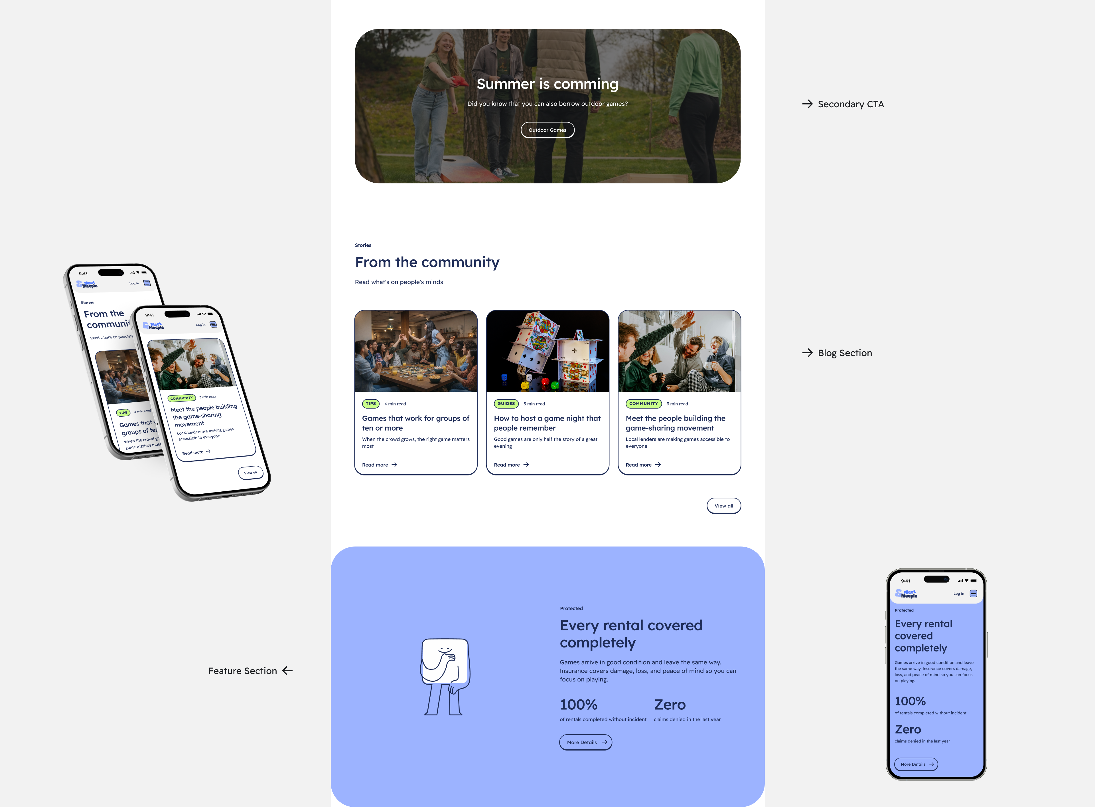 Responsive Design Concept - screens of a games platform website