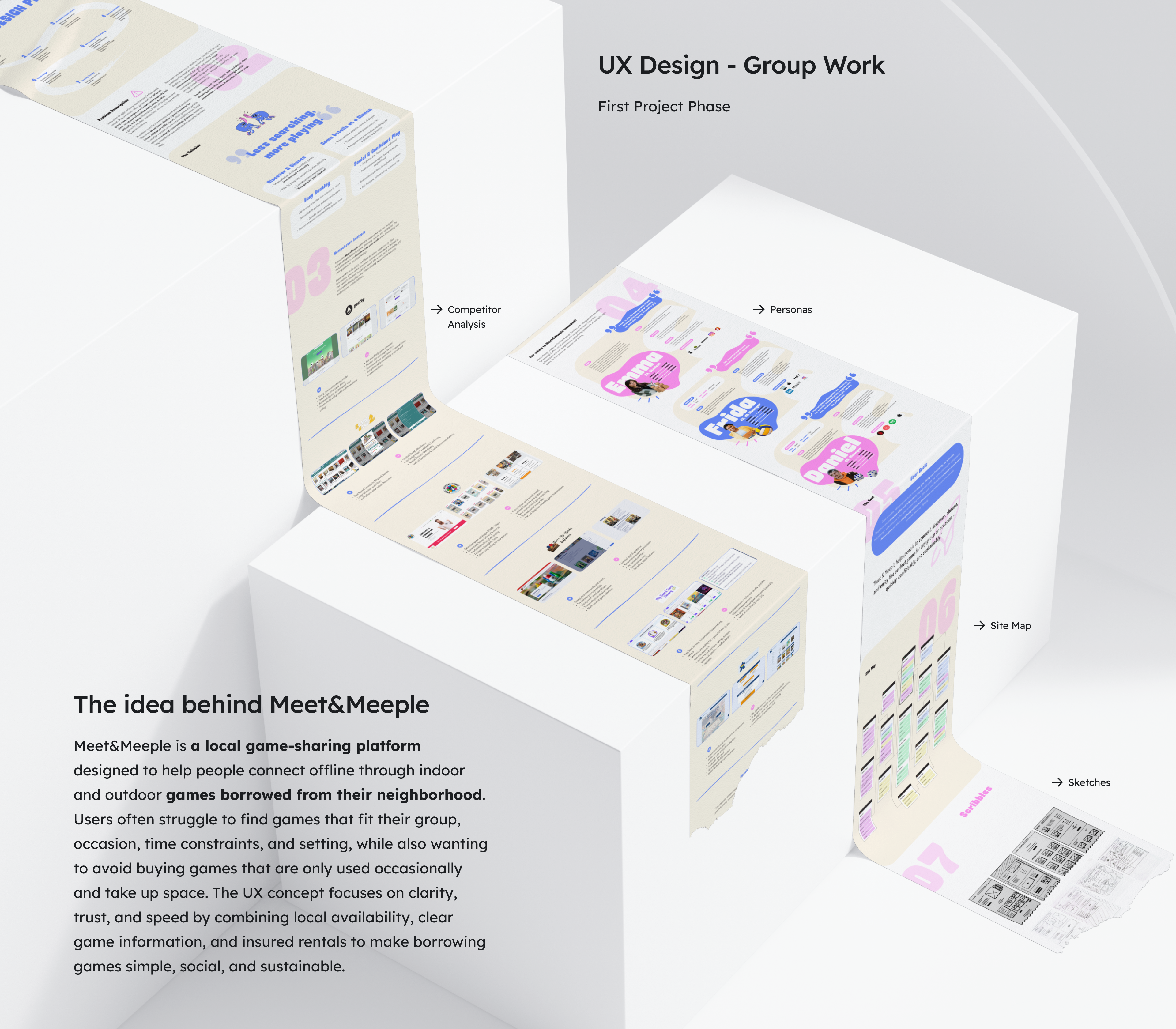Responsive Design Concept - screens of a games platform website